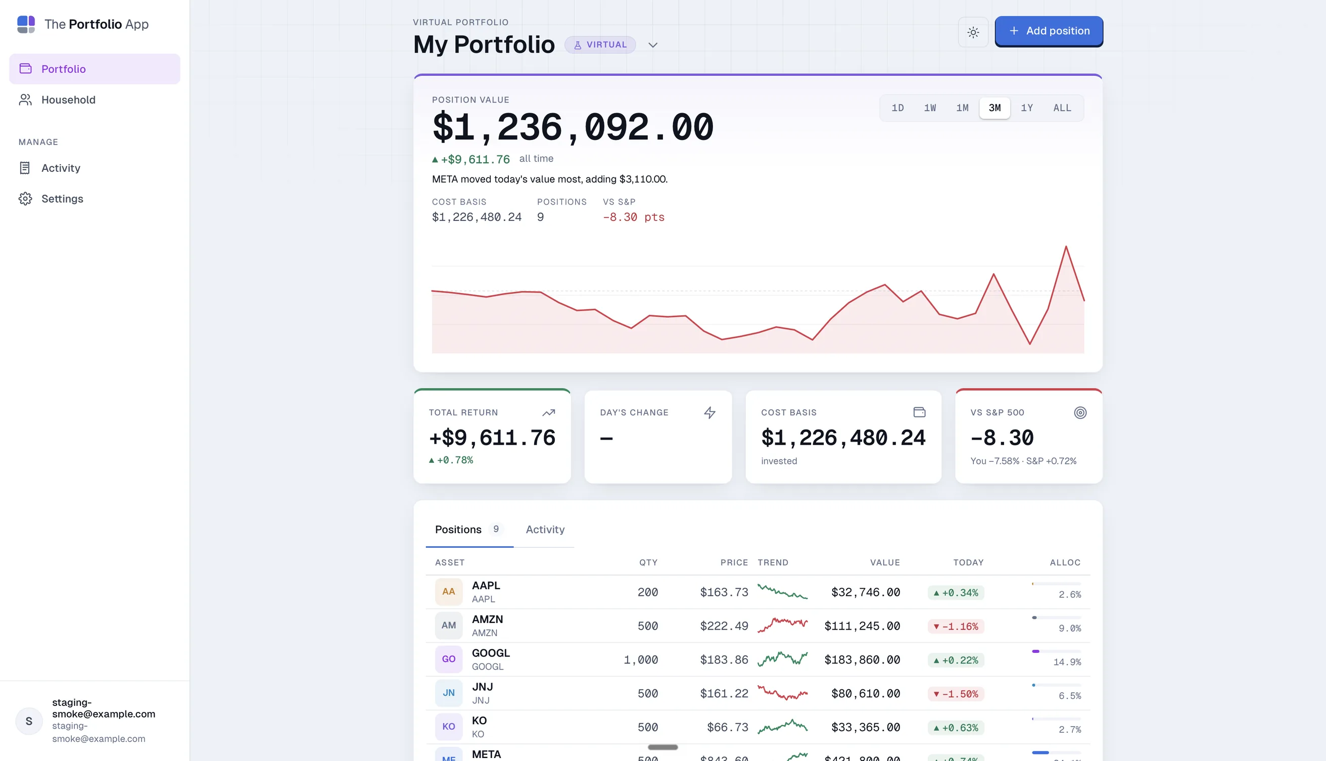 The Portfolio App dashboard showing portfolio value, return, benchmark comparison, performance chart, and a table of nine positions.