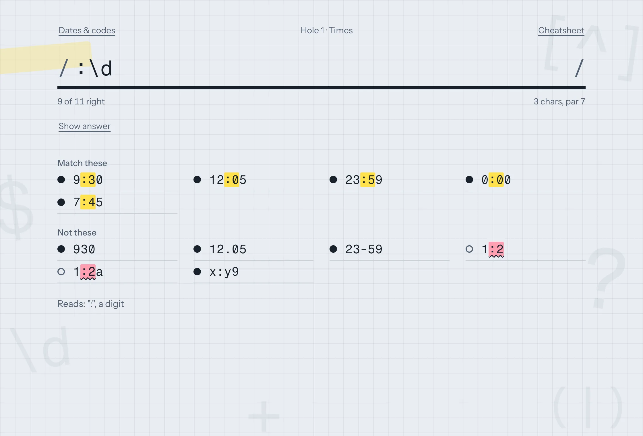 Dates & codes, hole 1, Times, with the pattern :\d typed. Its match is highlighted in all five times, and the two strings it should not match, 1:2 and 1:2a, are flagged in red: 9 of 11 right, 3 characters against a par of 7.